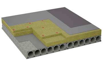 considerations of Ederny flat roofing insulation