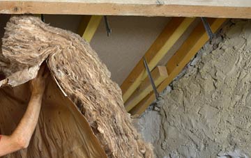 Ederny pitched roof insulation costs
